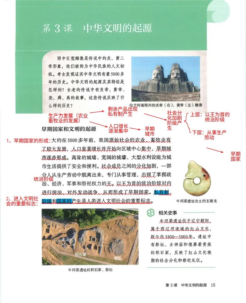 考古发现(考古发现表明中华文明的起源和初步发展具有什么的特征)