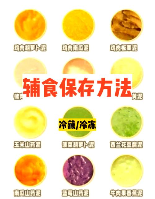 食物保存（食物保存温度范围）