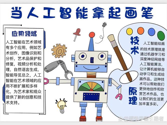 人工智能科普（人工智能科普小报）