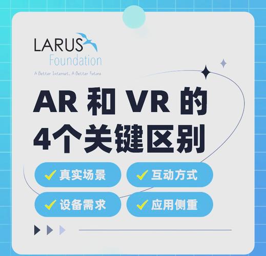 虚拟现实(虚拟现实与增强现实的含义是什么)