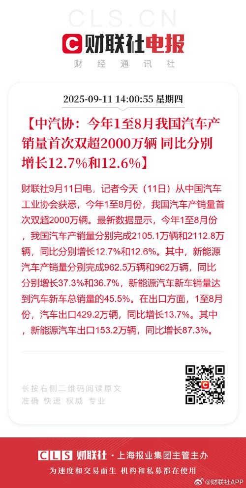 中国汽车产销双超2000万(中国汽车产销量均突破200万辆)