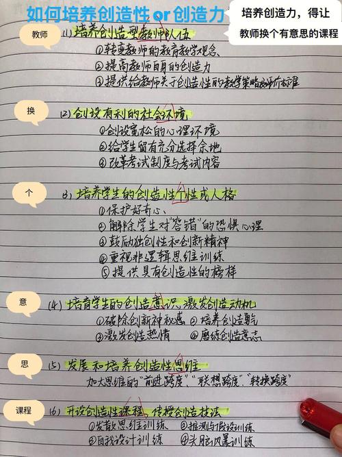 创造力来源（创造力来源于实践）